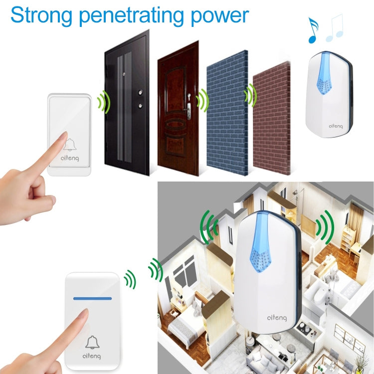 AITENG V026J Wireless Batteryless WIFI Doorbell, EU Plug, WD0045A, WD0045B, WD0045C AITENG V026J Wireless Batteryless WIFI Doorbell, EU Plug, WD0045A, WD0045B, WD0045C